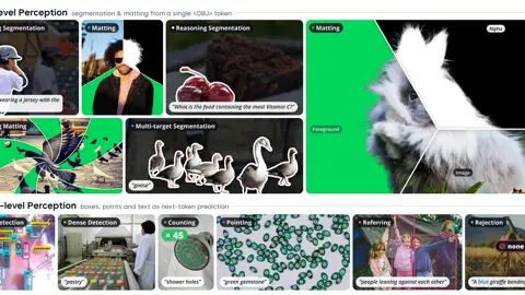 WeVisOne-VL by WeChat Vision, Tencent