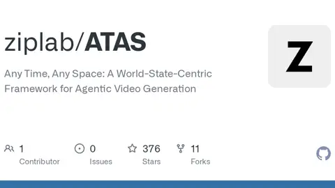ATAS by Zhejiang University, Monash, UC Berkeley BAIR and Adelaide University